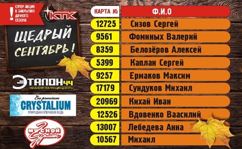 ФИНАЛИСТЫ АКЦИИ от АЗС КТК "ЩЕДРЫЙ СЕНТЯБРЬ" ФИНАЛИСТЫ АКЦИИ от АЗС КТК "ЩЕДРЫЙ СЕНТЯБРЬ"